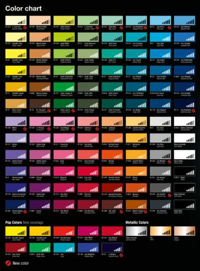 MONTANA COLORS BOMBE AÉROSOL 400ML MTN HARDCORE – Image 5